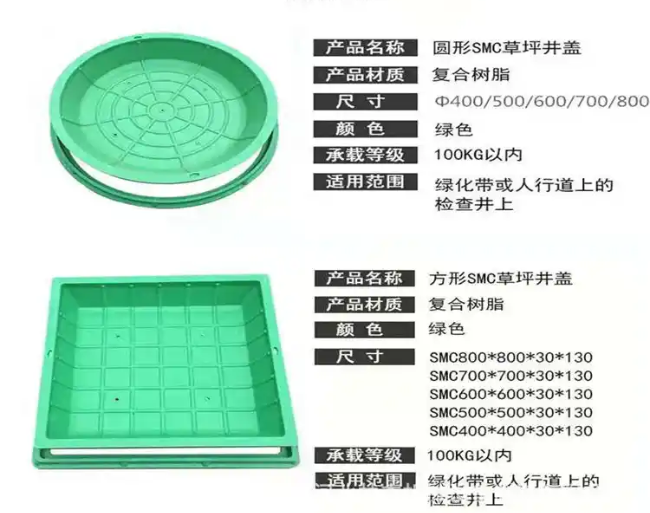 招远树脂复合种植井盖展示